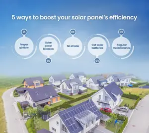 Here’s how you can improve efficiency of your solar panels easily